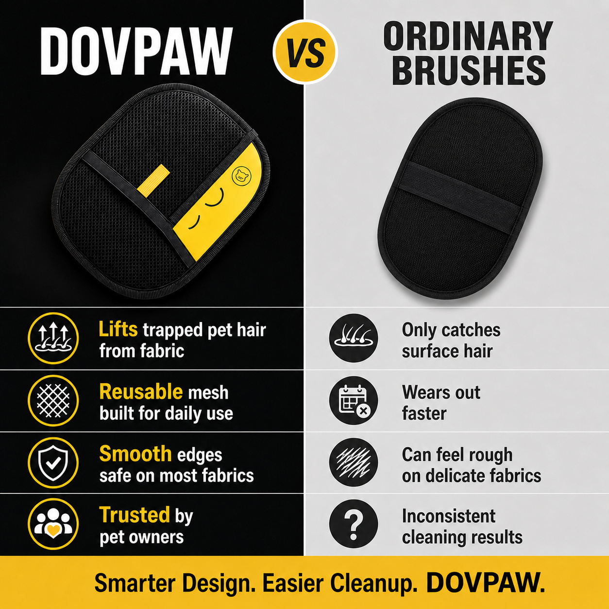 Dovpaw FurSwipe™ Pet Hair Remover